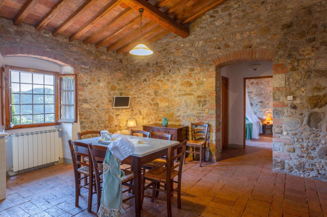 Fattoria Pratale Villa Sambuca Exterior photo